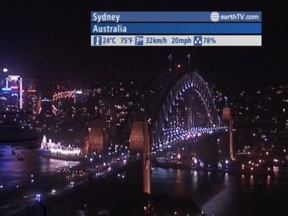 Dresden - Germany, Agadir - Morocco, London - United Kingdom, Cologne - Germany, Sydney - Australia, Doha - Qatar, Prague - Czech Republic