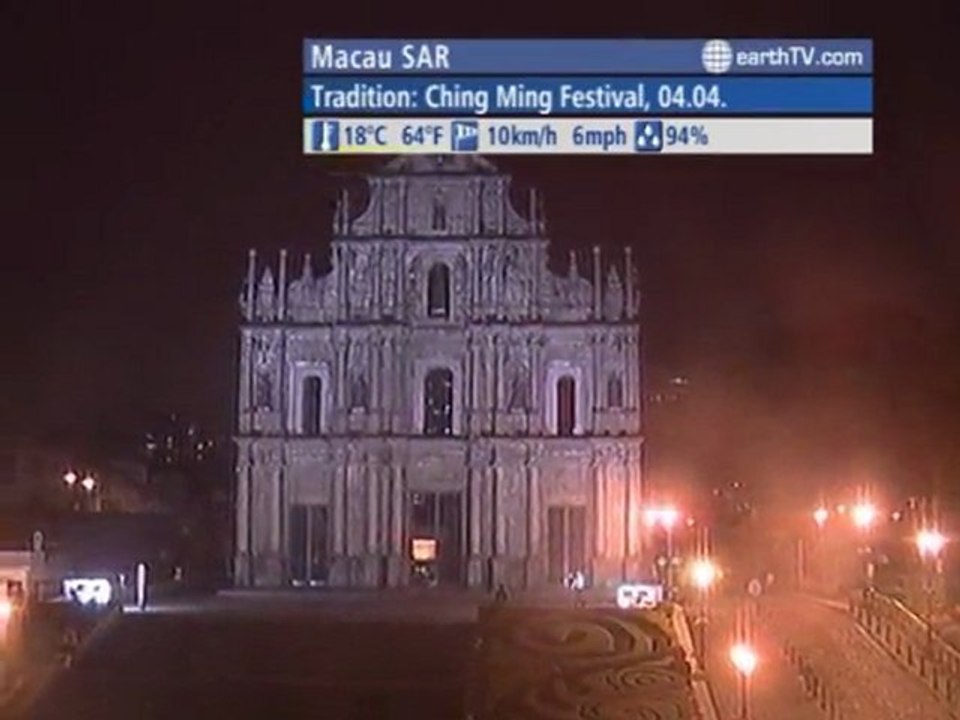 Washington - USA, Dusseldorf - Germany, Agadir - Morocco, Macau SAR - China, Engelberg - Titlis - Switzerland, Vienna - Austria, Stuttgart - Germany