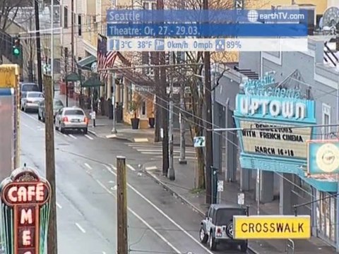 Berlin - Germany, Budapest - Hungary, Tenerife - Spain, Ekaterinburg - Russia, Seattle - USA, Doha - Qatar, Munich - Germany