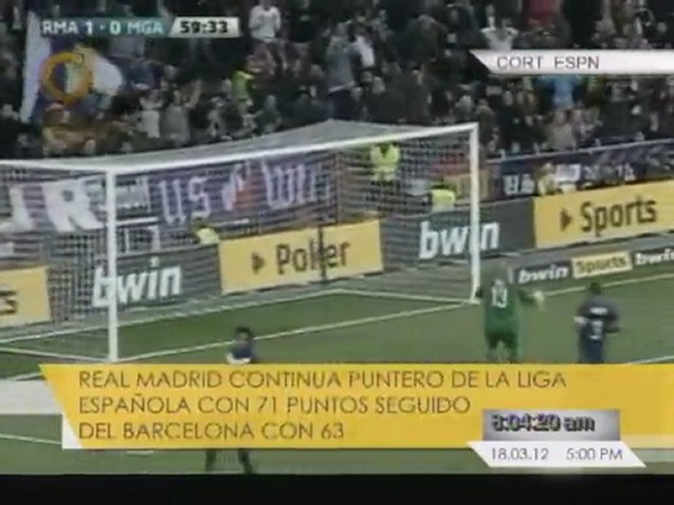 Real Madrid pierde terreno en la Liga Española