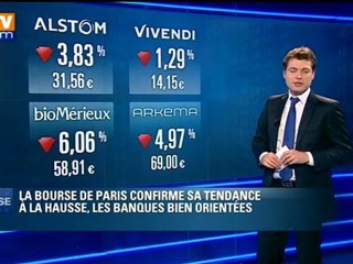 Clôture de la Bourse de Paris - 14 mars