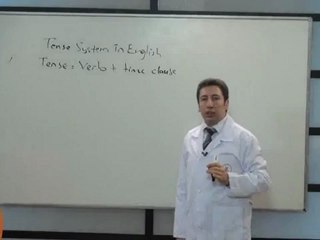 KPDS Görüntülü Eğitim Seti -1