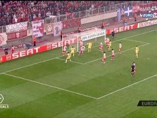 Eurogoals: Sporting - Metalist