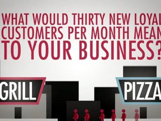 SMS For Marketing To Restaurant Customers