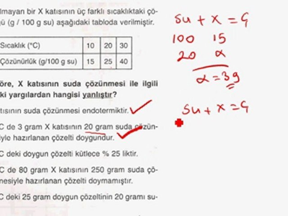 çözünürlük