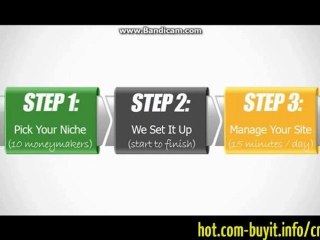 Commission Mogul | Video Show EVERYTHING You Get In Commission Mogul