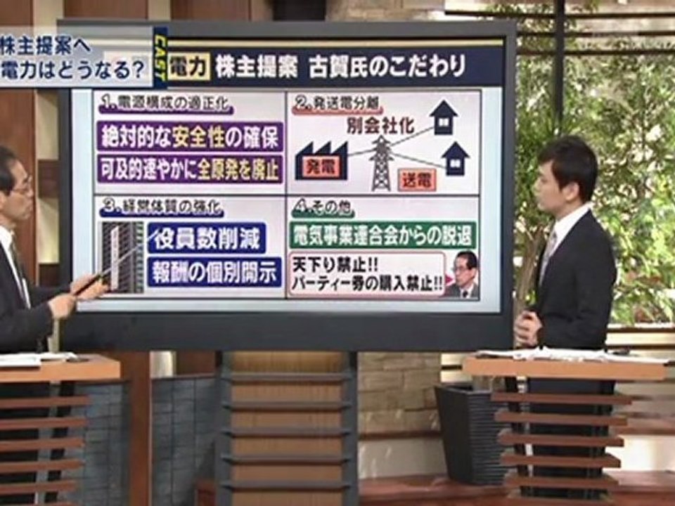20120319　大阪市　株主提案へ　古賀氏のこだわり