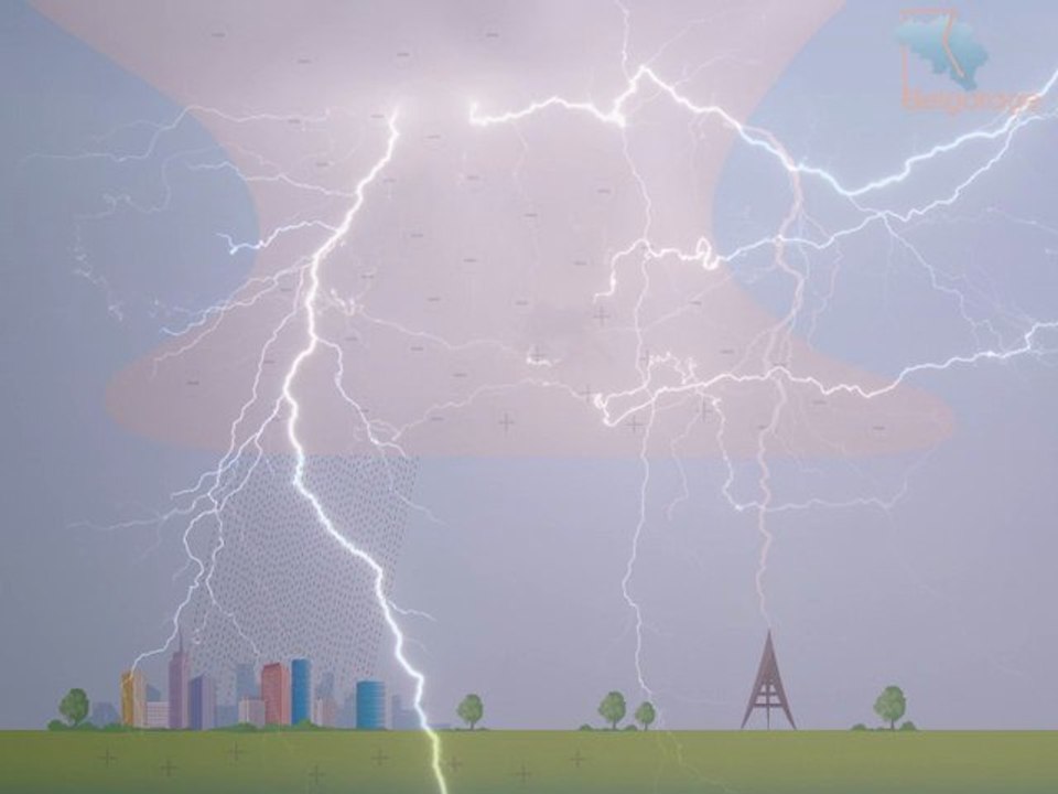 Les orages [Documentaire]