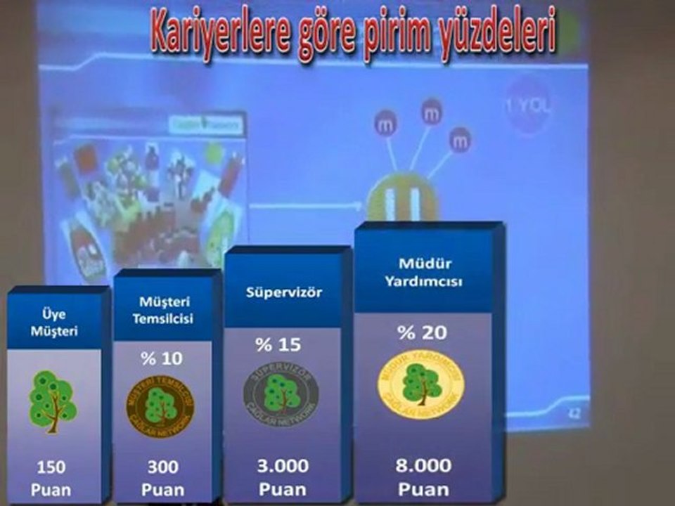 video_2012