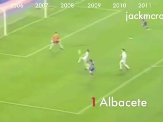 Lionel Messi - 222 FC Barcelona goals