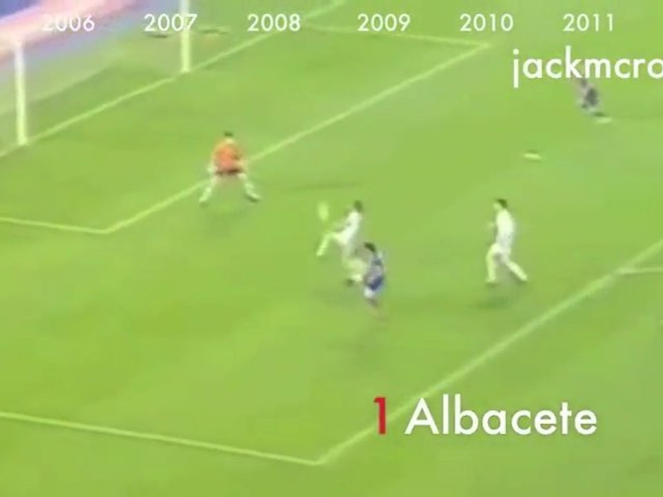 Lionel Messi - 222 FC Barcelona goals