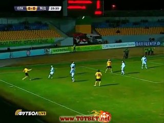 Александрия - Металлург Д (0-0) 18.03.2012