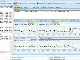 «Калина-Финанс»: какие возможности дает робот в новом терминале iTrader 8