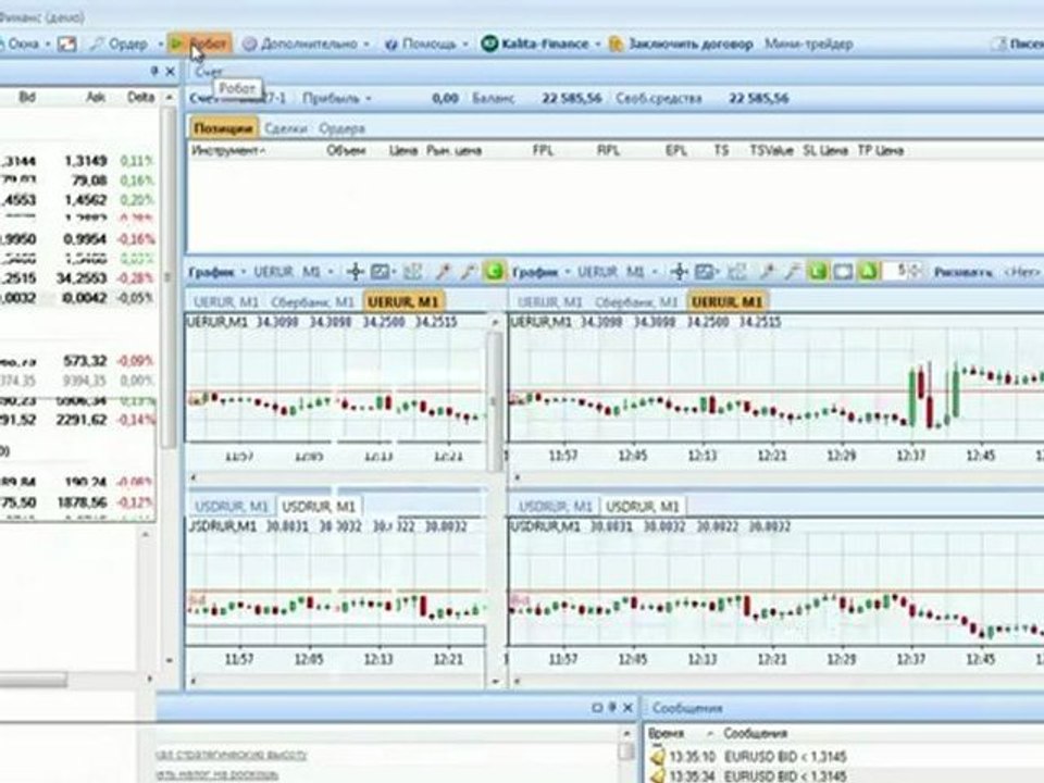 «Калина-Финанс»: какие возможности дает робот в новом терминале iTrader 8