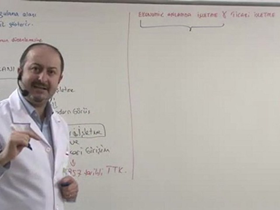 Açıköğretim 2.Sınıf Ticaret Hukuku