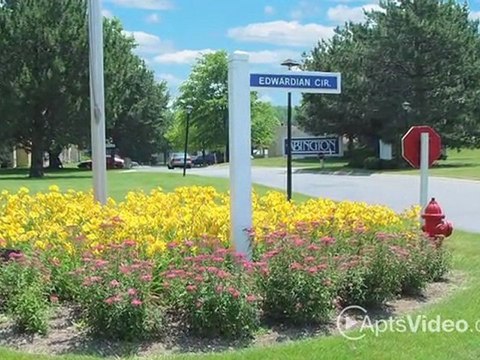 Abington Apartments in Indianapolis, IN - ForRent.com