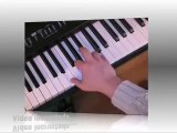 Clase de piano - Las inversiones de acordes en 4 sonidos
