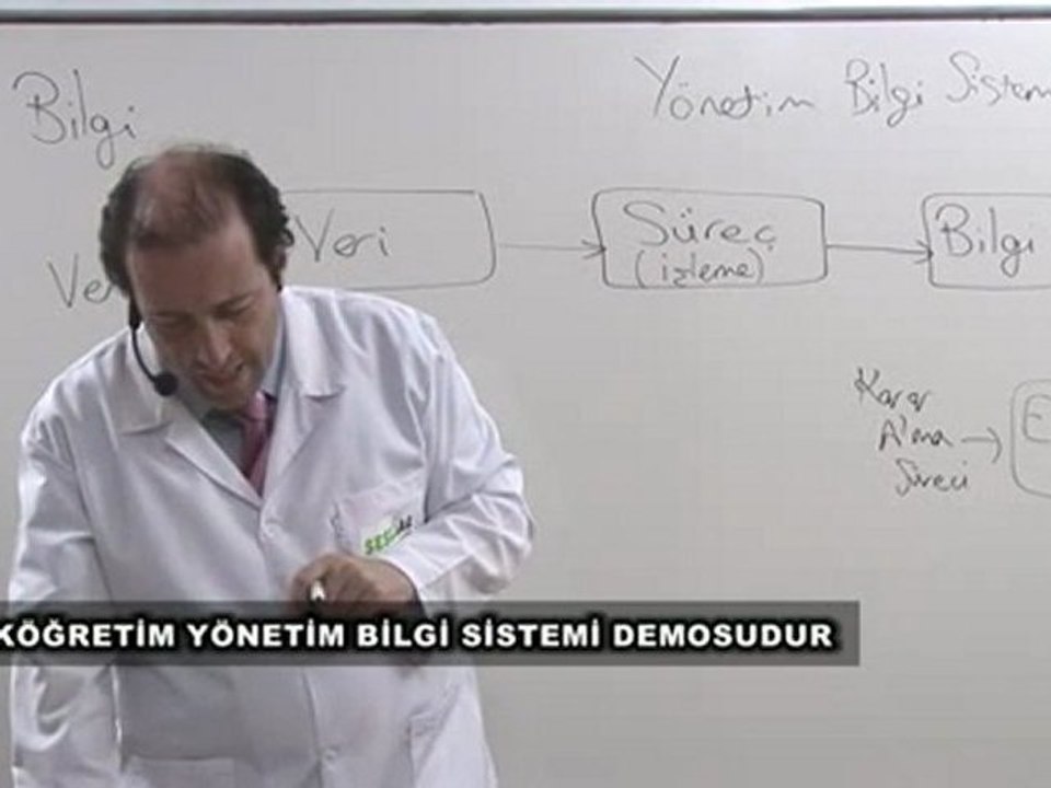 Açıköğretim 3.Sınıf Yönetim Bilgi Sistemi