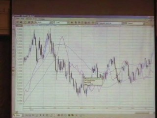 02 Индикатор Ишимоку 02 как основа торговой системы_chunk_1