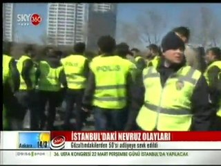 İstanbul'daki Nevruz Olayları