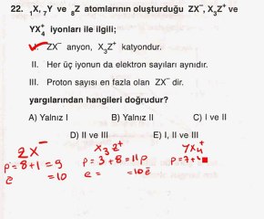 21 mart deneme kimya soru B22
