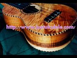 ukulele chords and tabs tutorial