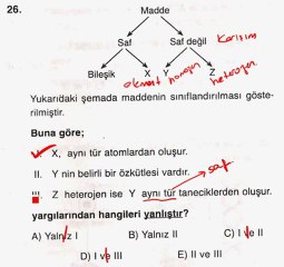 21 mart deneme kimya soru B26