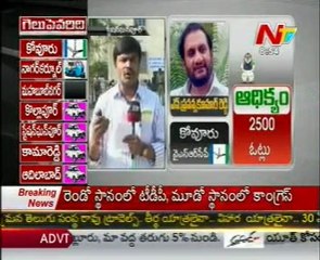 AP By Election Results Updates - 07