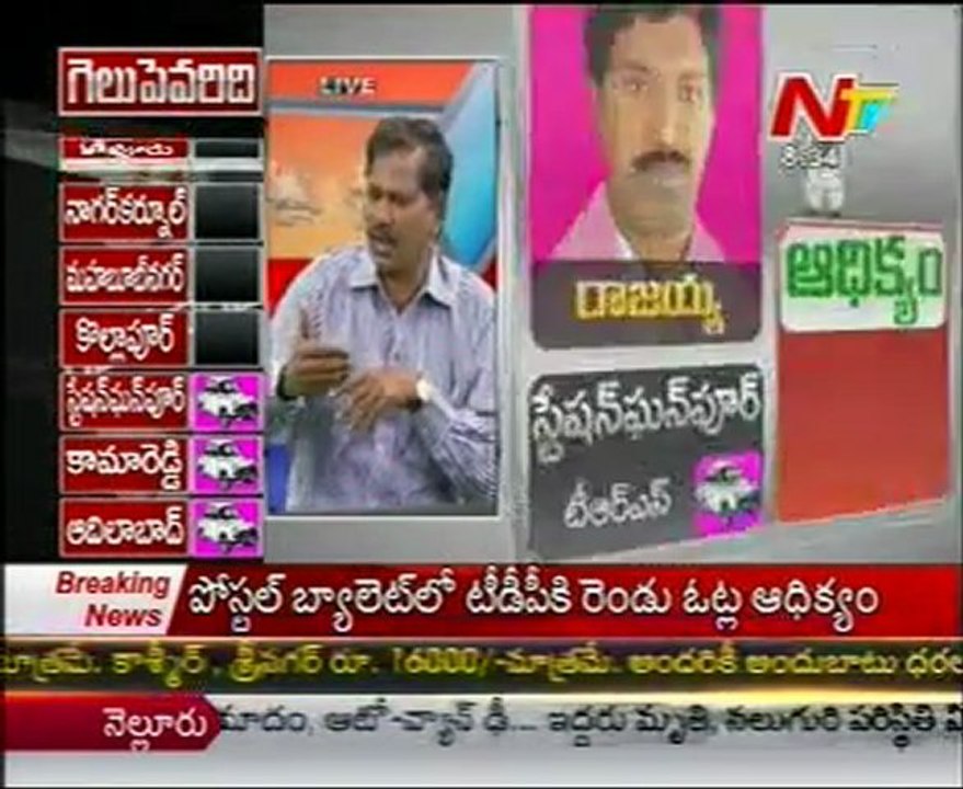 AP By Election Results Updates - 05