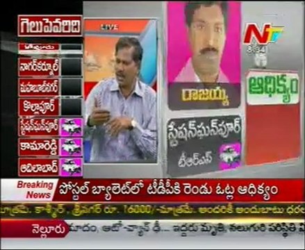 AP By Election Results Updates - 05