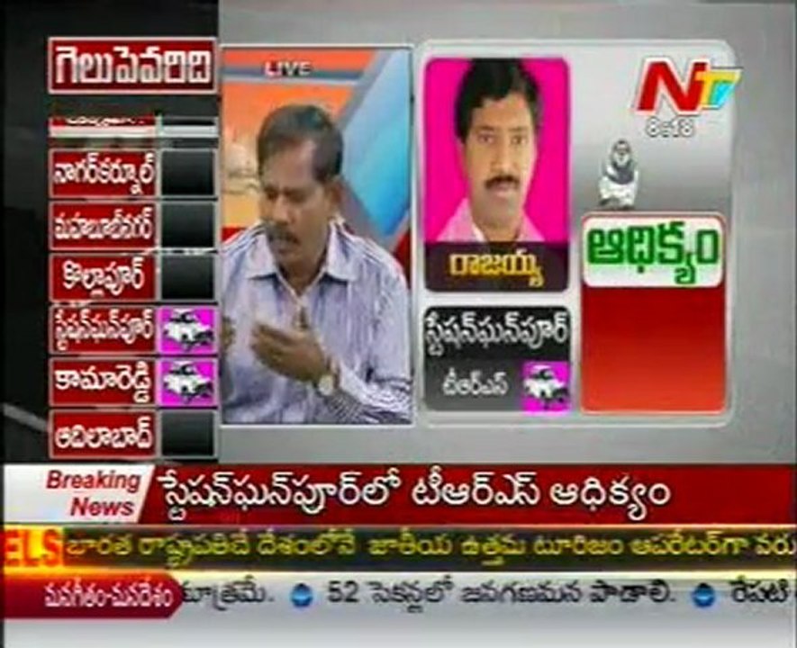 AP By Election Results Updates - 03