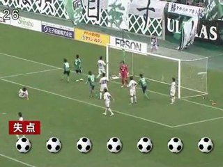 松本山雅ＦＣ ｖｓ ガイナーレ鳥取