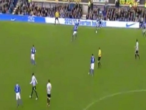 Leighton Baines vs Newcastle