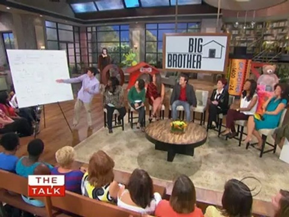 Big Brother US S14 Final Three on The Talk