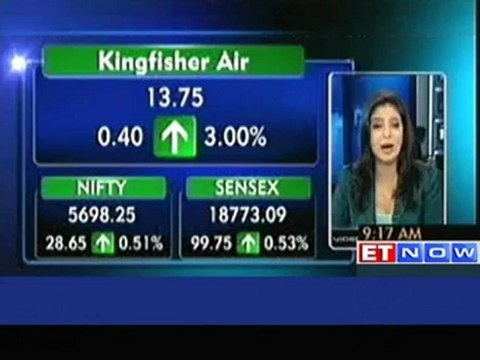 Sensex opens in green