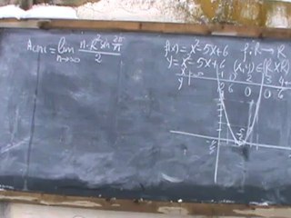 Cursul.23 - Lectia.4 - Introd.Notiunii de Limita (Cl.11-12)