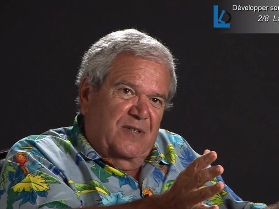 2/8 Leadership: Se fixer un objectif précis