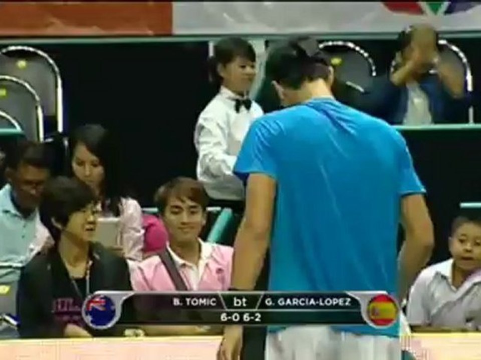 Tomic eases past Garcia-Lopez