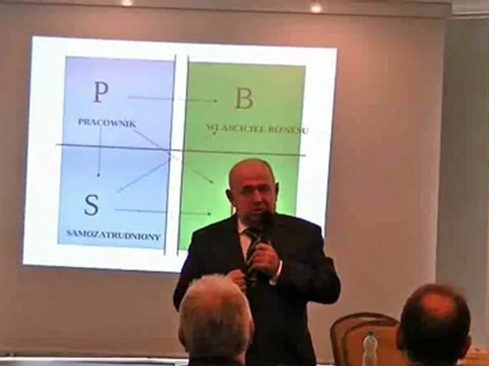 Prosument Club - 22.09.2012 (cz.2)