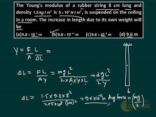 Elasticity Lectures, AIEEE Preparation Problem