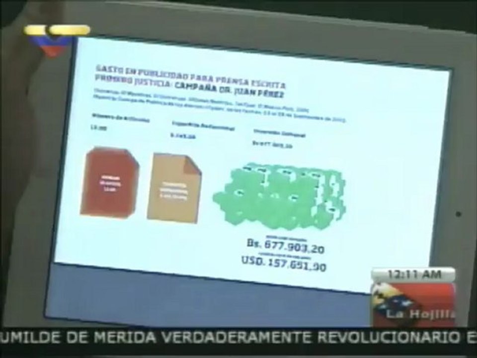 (Vídeo) 10 millardos en una semana gasta la oposición en publicidad