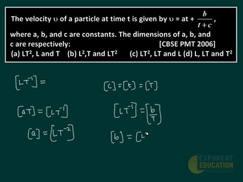 Unit Dimension Error Physics Lectures, CBSE PMT 2006 Solution, Online IIT Study Material, Crack NEET