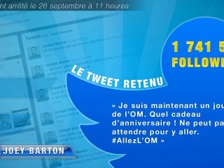 Top 10 des joueurs de Ligue 1 les plus suivis sur Twitter !