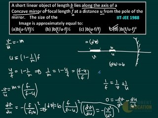 Reflection Solution from IIT-JEE 1988 Question Paper, Free IIT Solutions, Easy to Crack IIT JEE