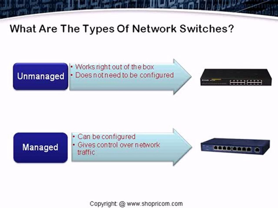 Network Switches And WS-X6716-10G-3C