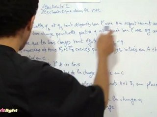 Electrostatique dans le vide, Exercice1,part1