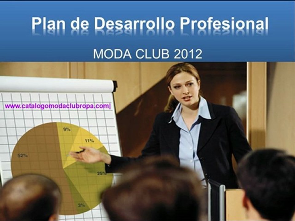 ModaClub Plan Desarrollo Profesional
