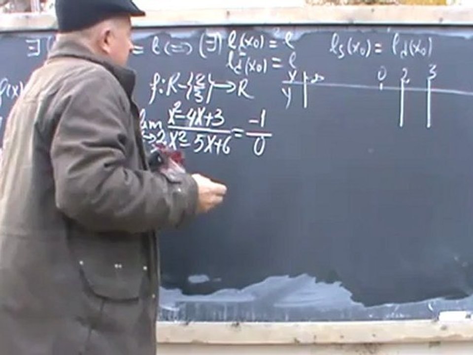 Bazele Matematicii - Curs.26 - Lectia.3 - Functii, Puteri, Radical (cl.9/12)