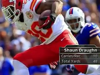 Скачать видео: USA Today Sports - Injury Report - 9.26.12