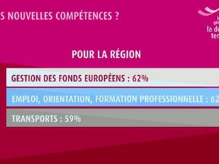 La décentralisation vue par les élus locaux